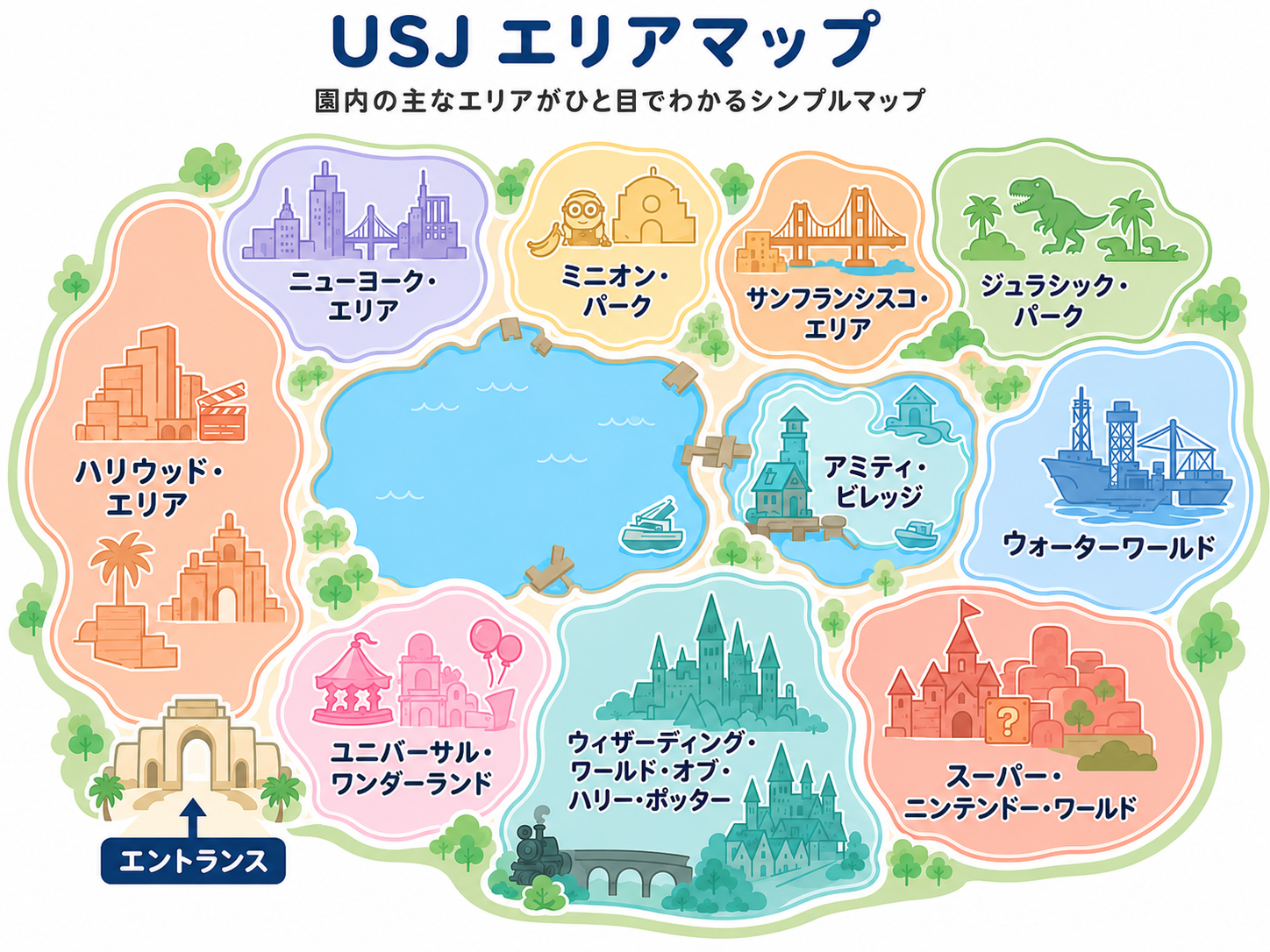 ユニバーサル・スタジオ・ジャパンのエリアマップ